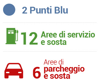 colonna-punti-blu