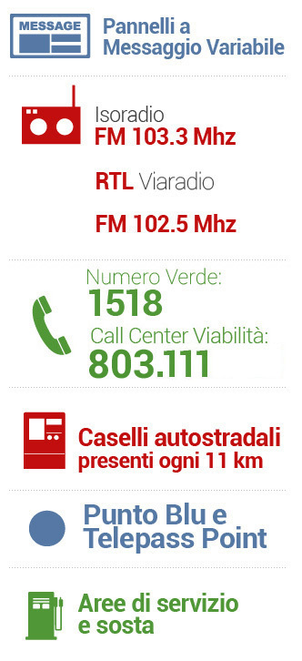 colonna-assistenza-cliente